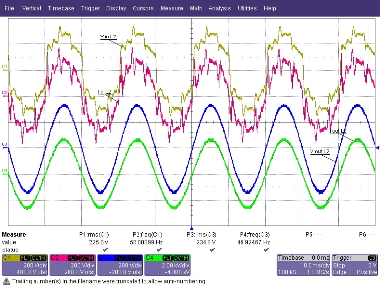 Oscilloscope traces of UPS input and output voltage/current waveforms in L2